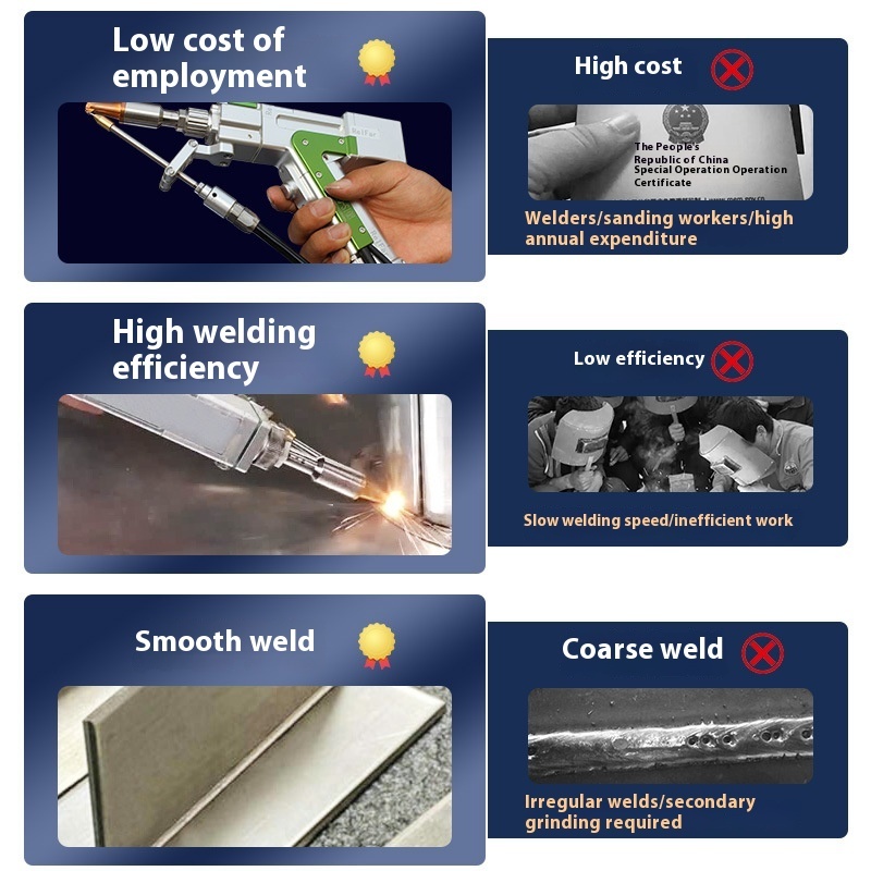휴대용 레이저 산업용 금속 스테인레스 스틸 철판 아르곤 - Industrial Laser Welding Iron 리뷰 및 가격