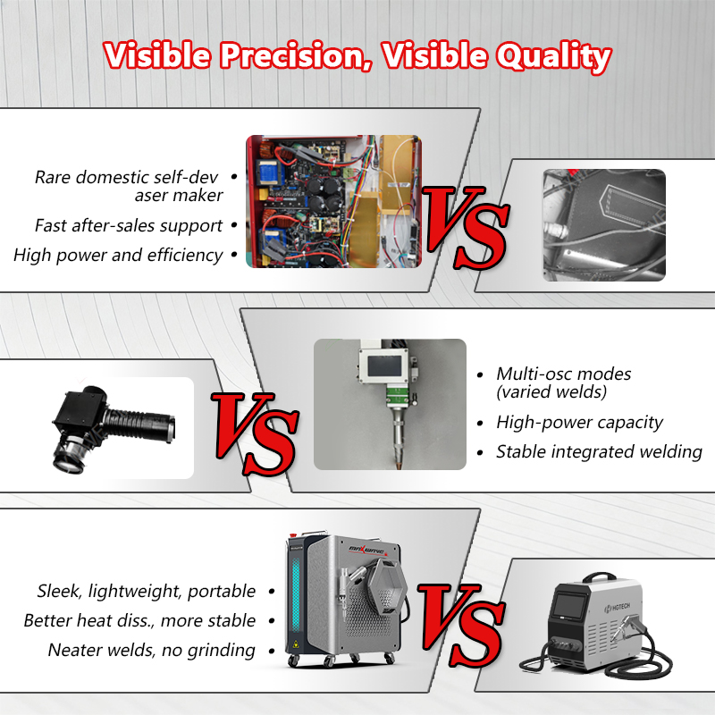 레이저 용접 장비 휴대용 공냉식 스테인리스강 탄소강 알 - Industrial Laser Welding Iron 리뷰 및 가격