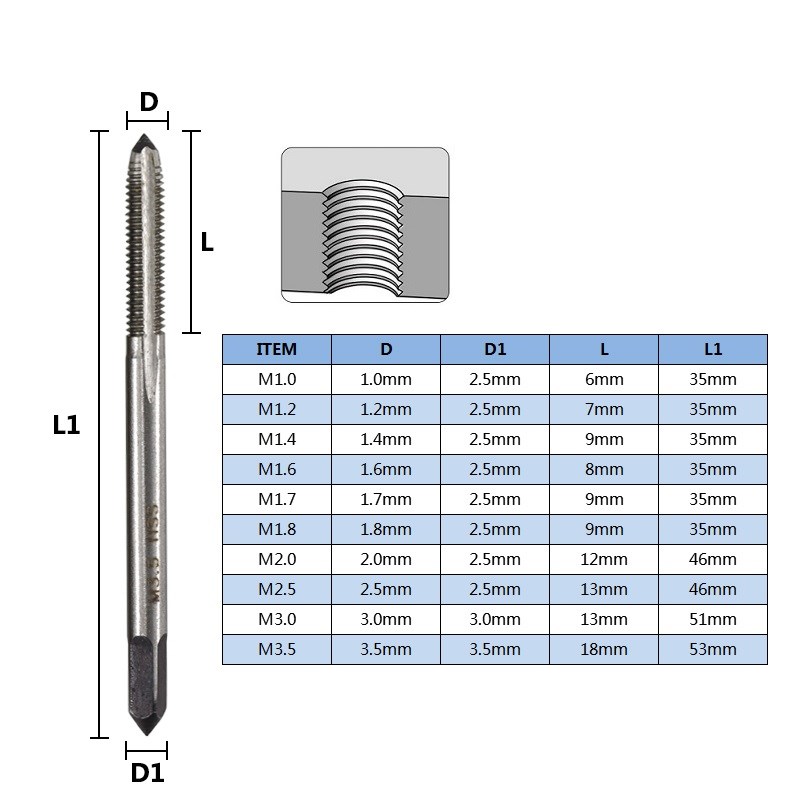 XCAN 미터 나사산 탭 6/10 개 M1 M1.2 M - Cnc Router Bit 리뷰 및 가격