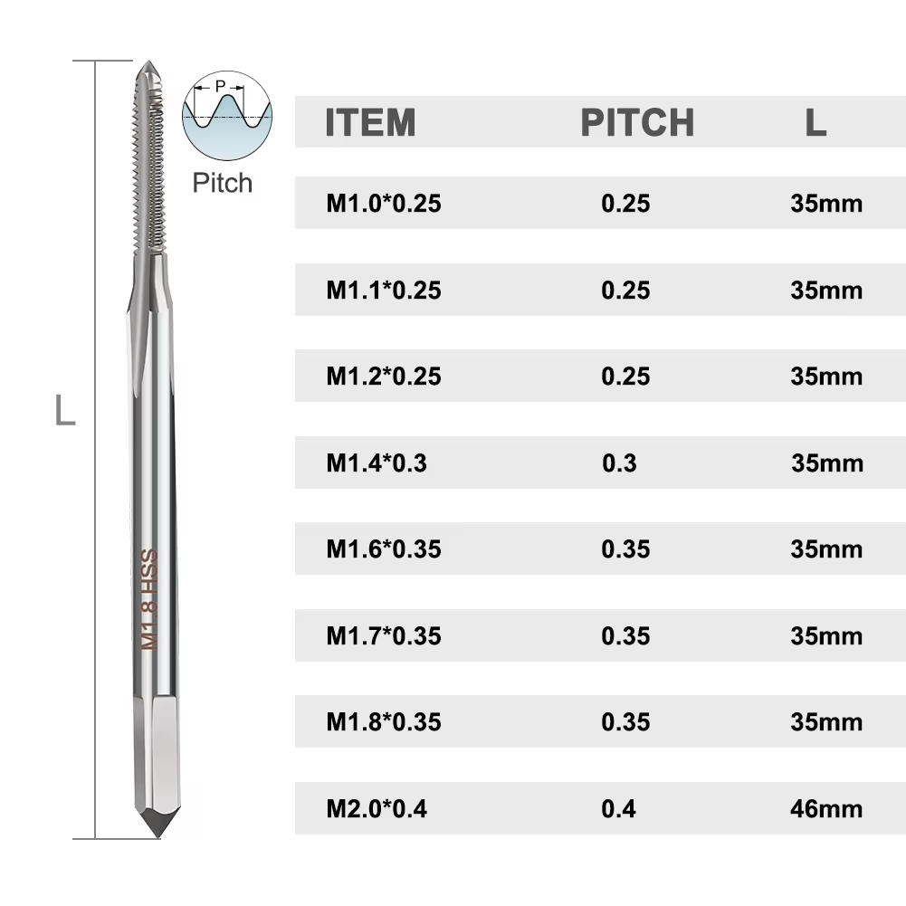XCAN 1개 미니 나사 탭 우핸드 메트릭 스트레이트  - Cnc Router Bit 리뷰 및 가격